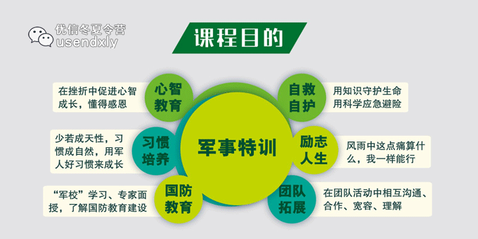 如何准备季末赛以提升个人表现_1